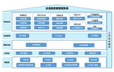 西馬克集團(tuán)誠(chéng)邀您共赴中國(guó)國(guó)際鋁工業(yè)展覽會(huì) 企業(yè)管理服務(wù)引領(lǐng)行業(yè)未來(lái)